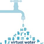 " آب مجازی " چیست ؟